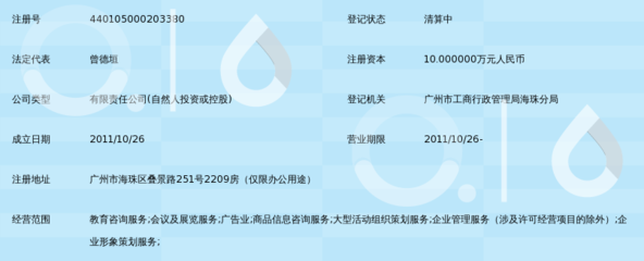 广州中广教育信息咨询