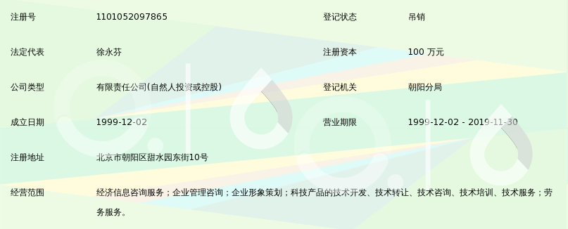 北京博信康经济信息咨询服务